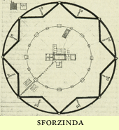 sforzinda